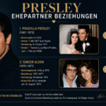 Lisa Marie Presley Ehepartner: Beziehungen und Ehen im Überblick