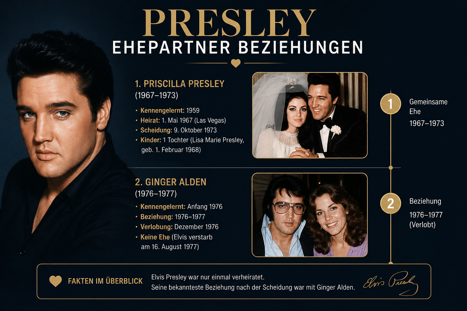 lisa marie presley ehepartner
