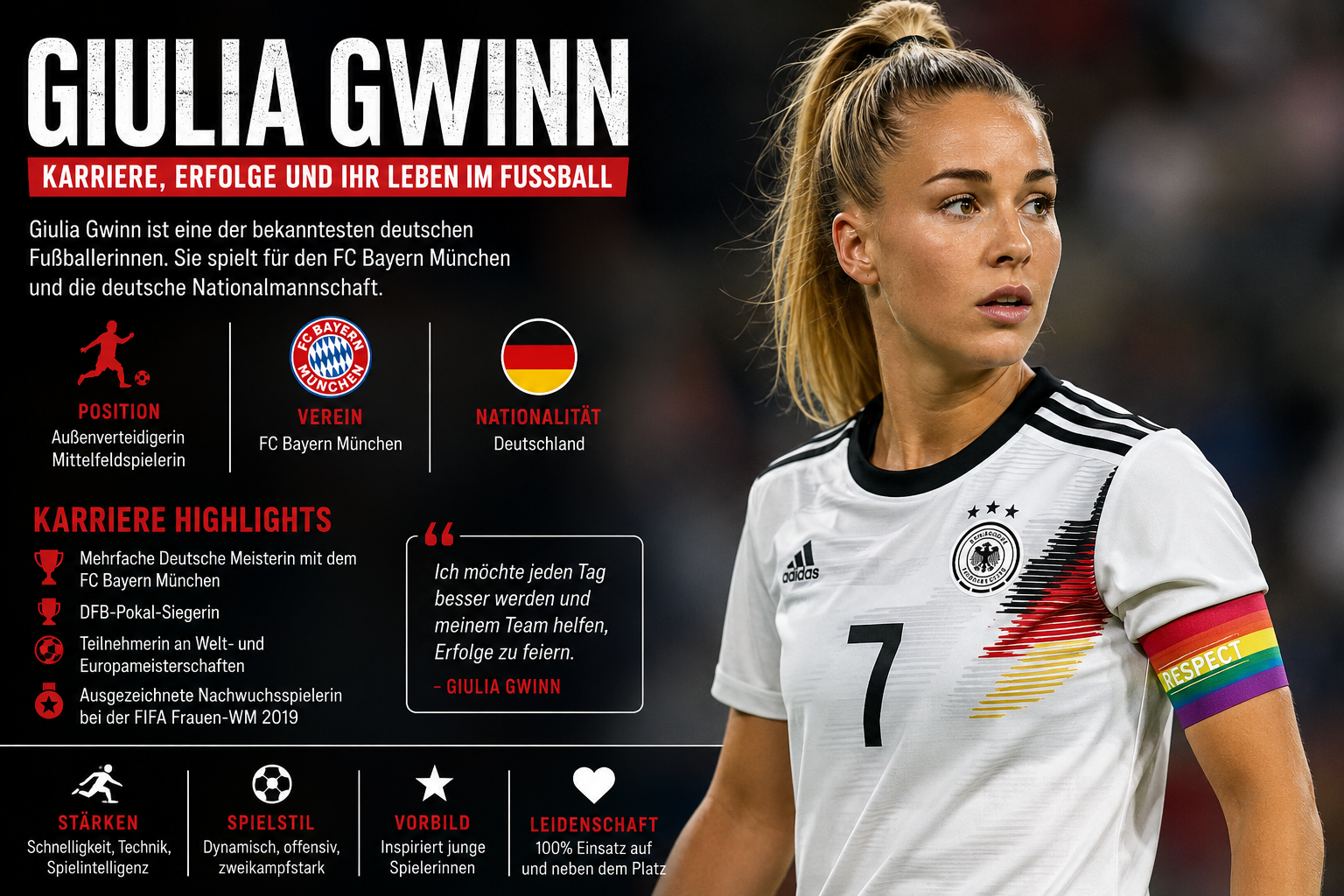 giulia gwinn