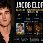 Jacob Elordi: Karriere, Filme und privates Leben im Überblick