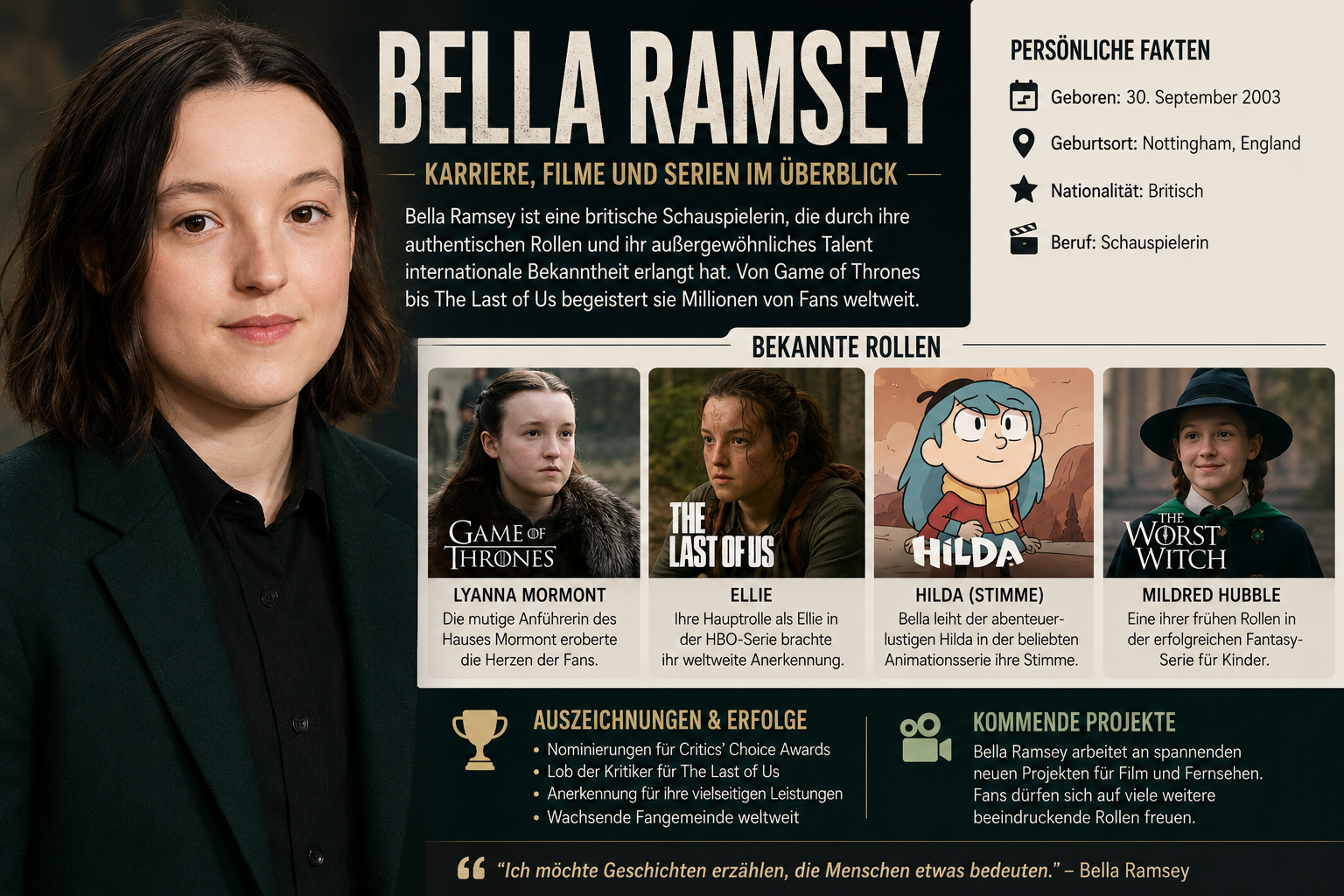 bella ramsey